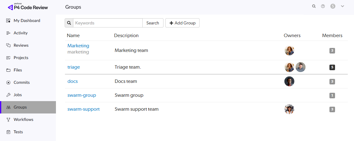 Groups list page image
